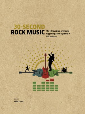 cover image of 30-Second Rock Music